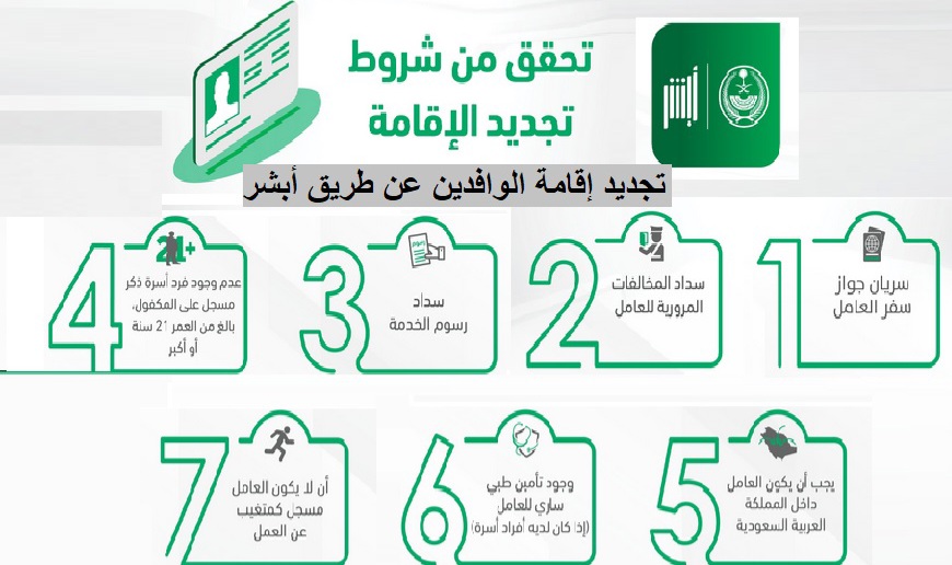تجديد الإقامة في أبشر